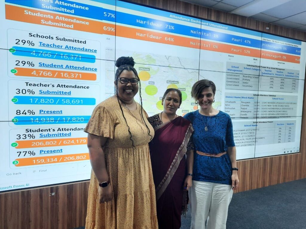 Full bright American teachers visited SCRT and Vidya Samiksha Kendra Uttarakhand