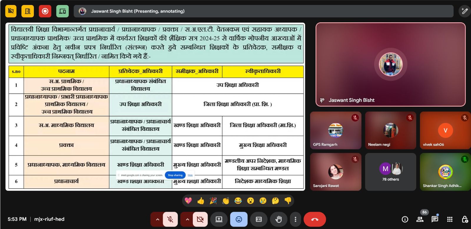 Navachari shikshak sanvaad workshop